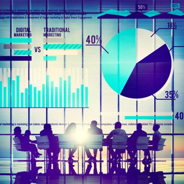 MarketResearchandAnalysis